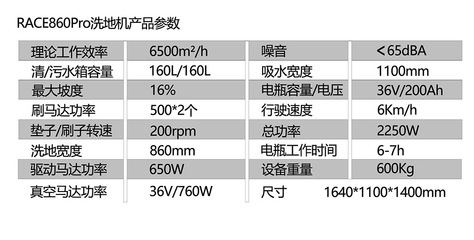 提升清潔效率，塑造專業形象——RACE860Pro駕駛式洗地機在龍巖工廠商場及物業管理中的應用